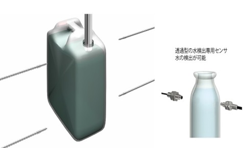 Detection of liquid level in semi-transparent container