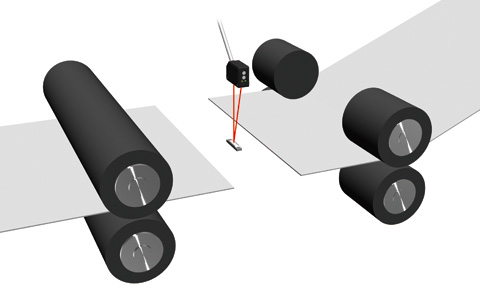 
Detecting the edge of the paper
