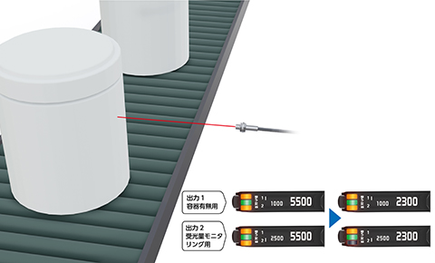 Detecting containers for powdered glass