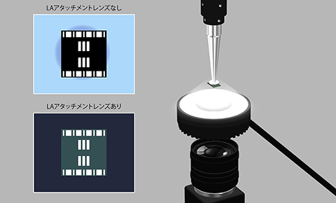 Edge detection of chip parts