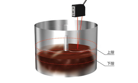 Controlling level of melted chocolate