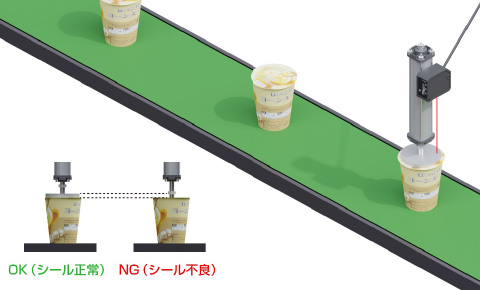 Sealing inspection of food cups