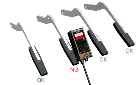 Detecting wrong-type accelerator pedals mixed into the process