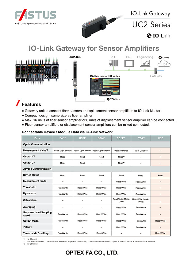 UC2 / Datasheet(PDF)