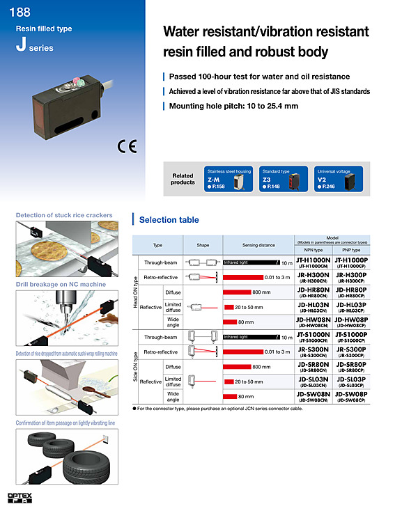 J / Catalog(PDF)