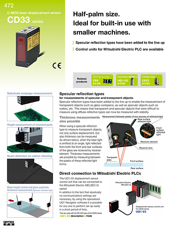 CD33 / Catalog(PDF)