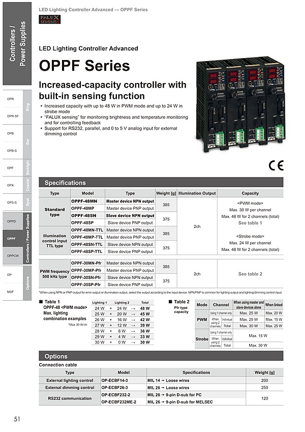 OPPF / Catalog(PDF)