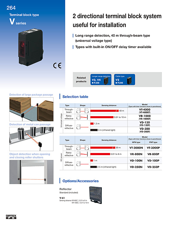 V / Catalog(PDF)