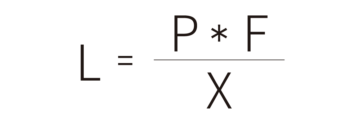 Displacement Sensor Formula