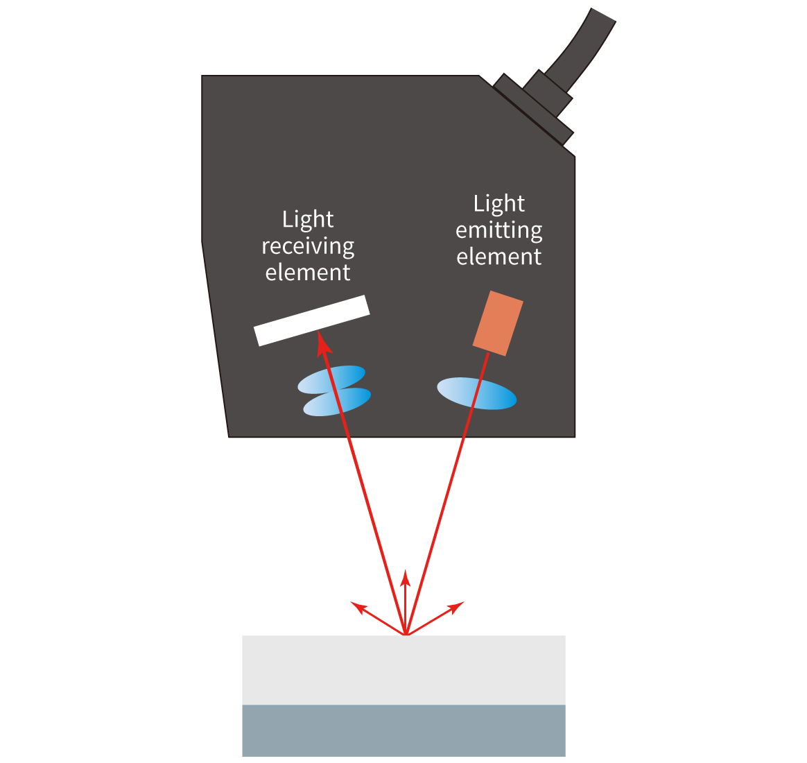 Specular Reflective Diagram