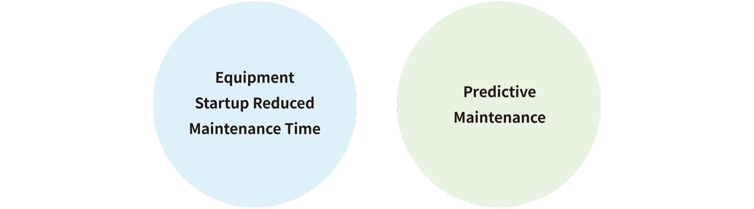 IO Link Maintenance Diagram