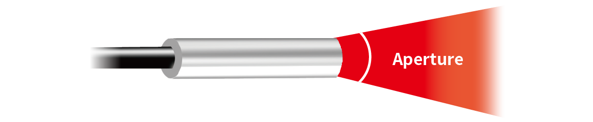 Photoelectric Sensors | Aperture Angle