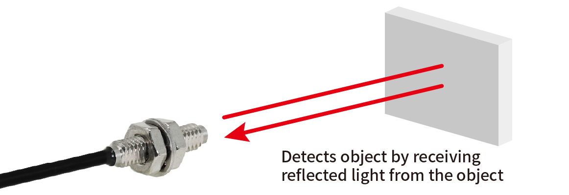 Photoelectric Sensors | Diffuse Reflective
