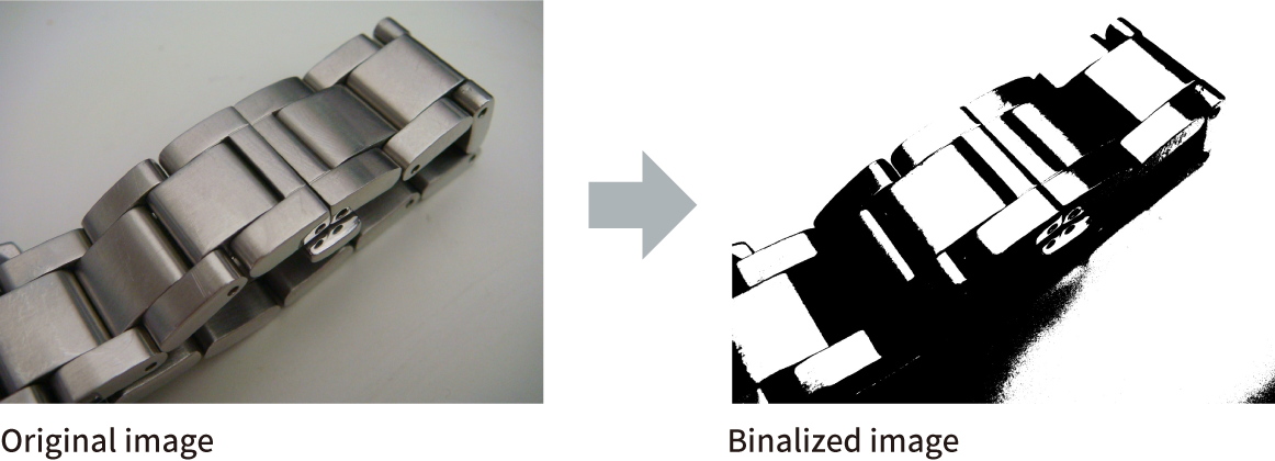 Binalizing