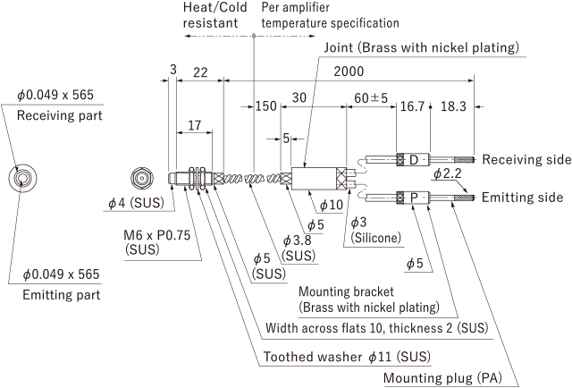 NF-DH03