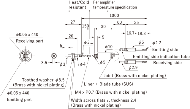 NF-DH07