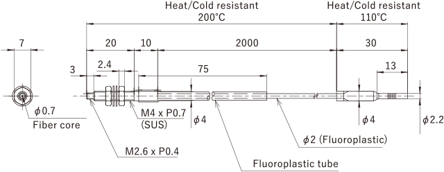 NF-TM4-H20